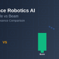 Telepresence Robotics AI: Double vs Beam Remote Presence