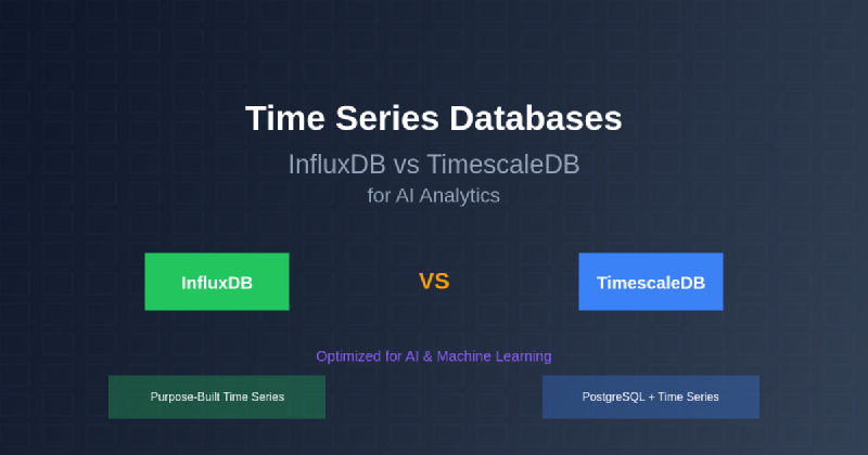 Featured image of post Time Series Databases: InfluxDB vs TimescaleDB for AI Analytics