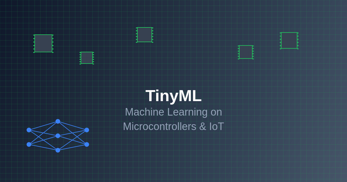 TinyML: Machine Learning on Microcontrollers and IoT Devices