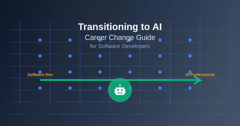 Featured image of post Transitioning to AI: Career Change Guide for Software Developers