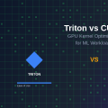 Triton vs CUDA: GPU Kernel Optimization for ML Workloads