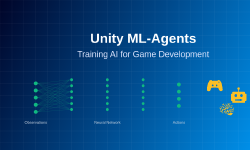 Featured image of post Unity ML-Agents: Training AI for Game Development