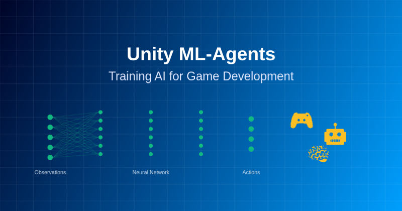 Featured image of post Unity ML-Agents: Training AI for Game Development