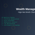 Wealth Management AI: High-Net-Worth Client Analytics