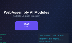 Featured image of post WebAssembly AI Modules: Portable ML Code Execution