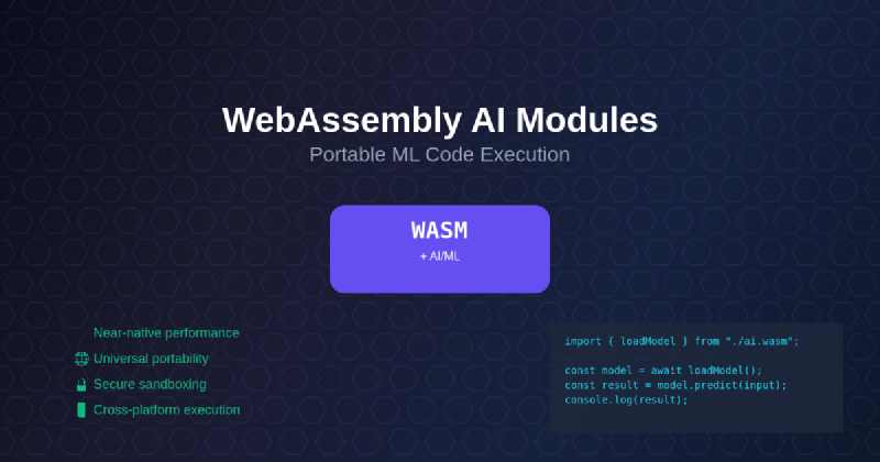 Featured image of post WebAssembly AI Modules: Portable ML Code Execution