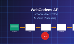 Featured image of post WebCodecs API: Hardware-Accelerated AI Video Processing