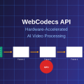 WebCodecs API: Hardware-Accelerated AI Video Processing