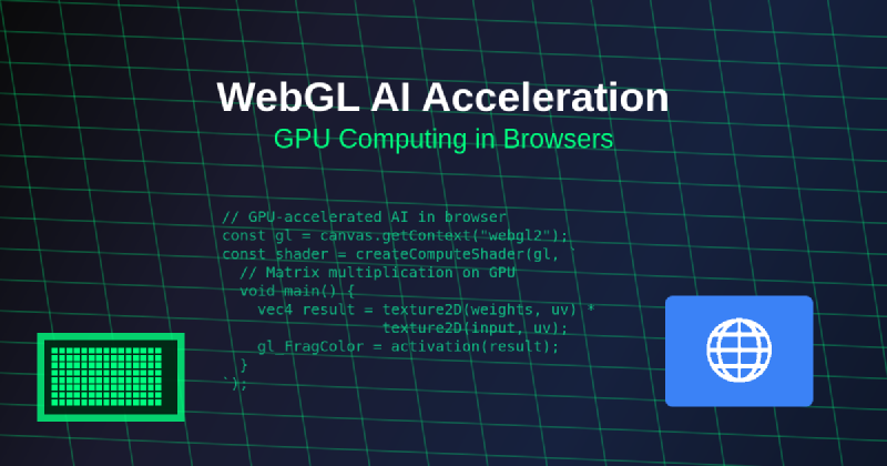 Featured image of post WebGL AI Acceleration: GPU Computing in Web Browsers