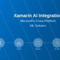 Xamarin AI Integration: Microsoft's Cross-Platform ML Solution